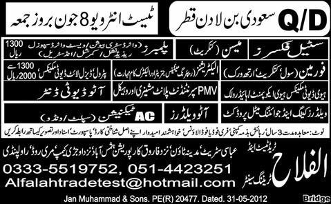 Construction and Technical Staff Required by Al-Falah Trade Test & Training Centre