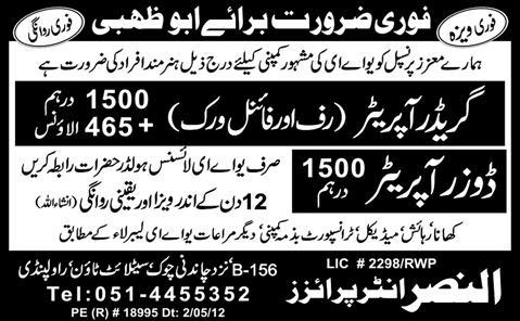 Construction Operators Required