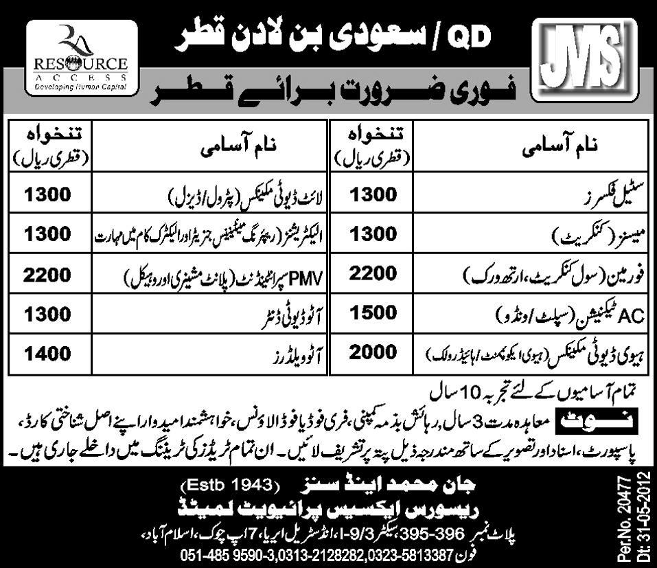 Mechanical and Technical Staff Required