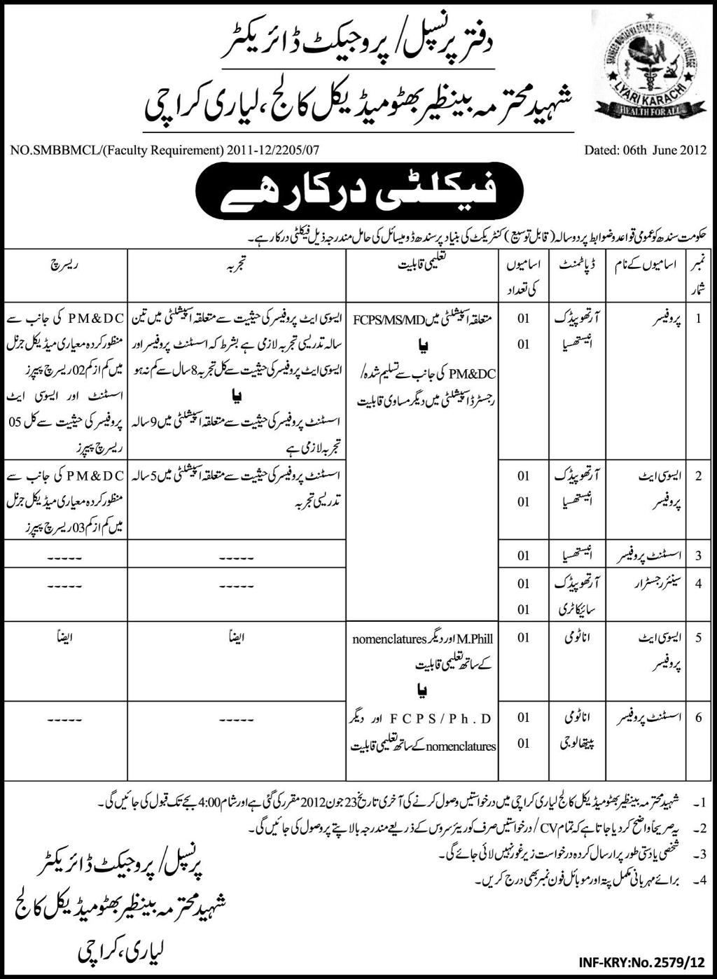 Medical Teaching Faculty Required at  Shaheed Mohtarma Benazir Bhutto Medical College