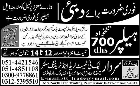 Helpers Required by SARDAR Tech-ni-Test Trade and Training Centre