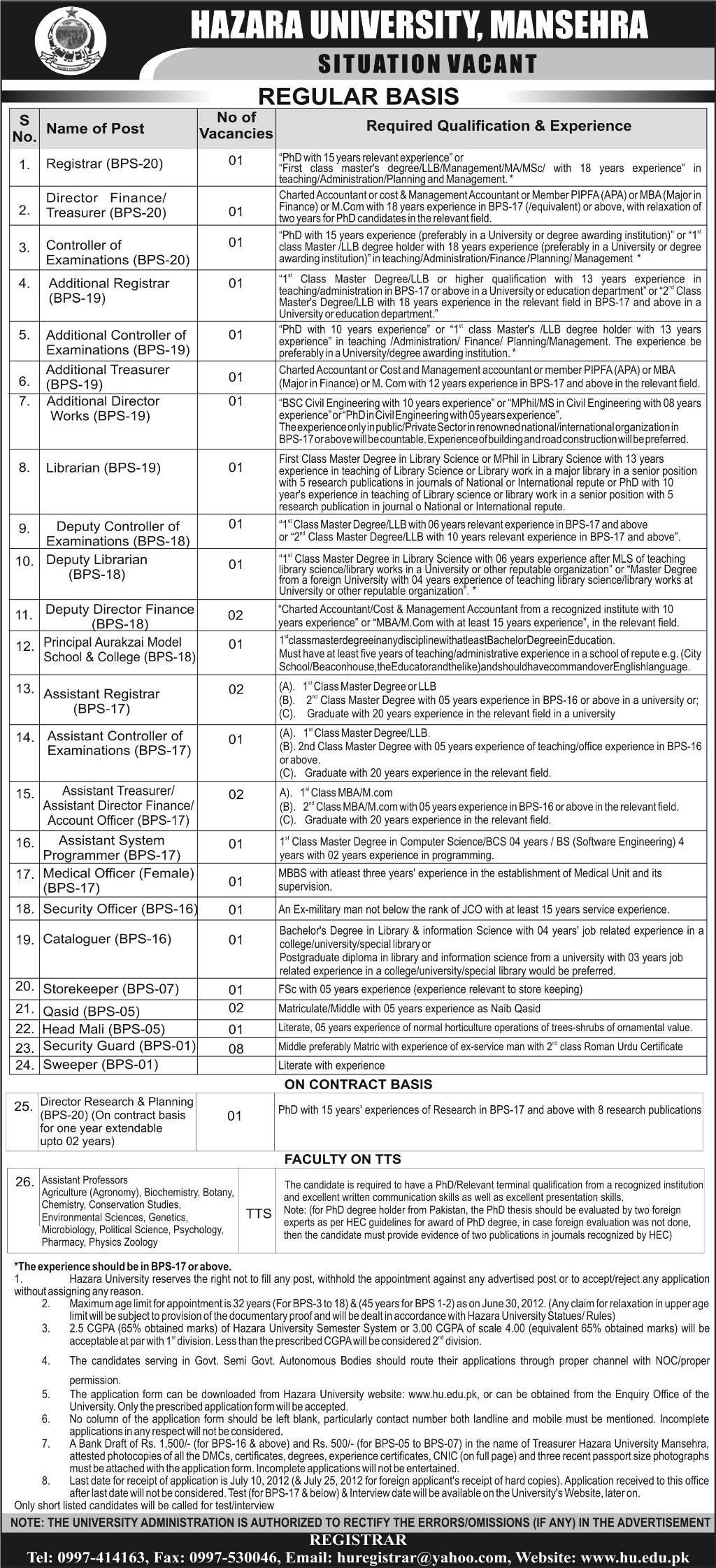 Teaching Faculty, Administrative and Support Staff Required at HAZARA UNIVERSITY