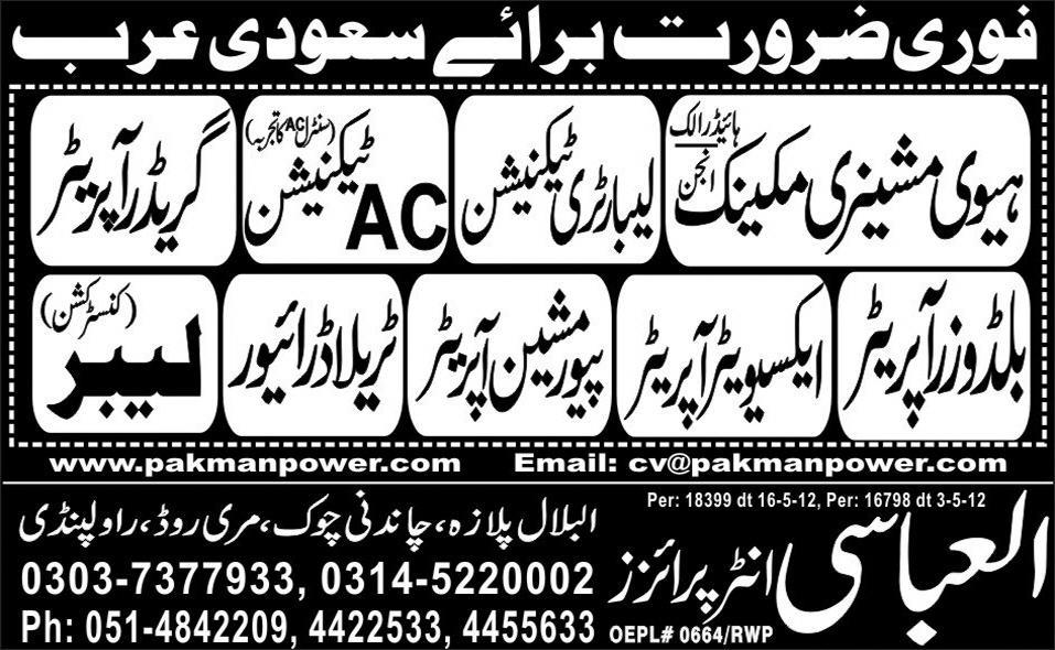 Operators and Technicians Required by Al-Abbasi Enterprises