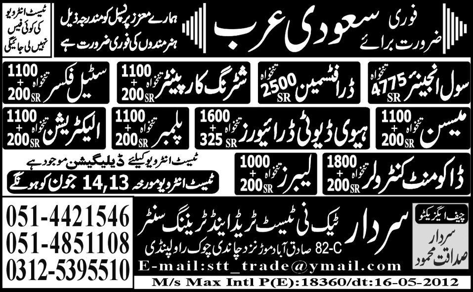 Construction Staff and Technical Staff Required by SARDAR Tech-ni-Test Trade and Technical Training Centre