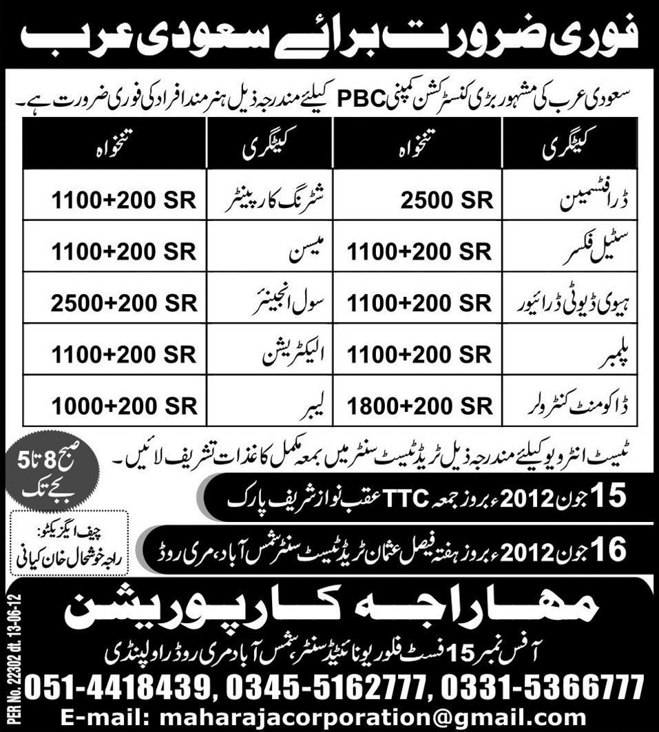 Construction Staff and Electrician Required