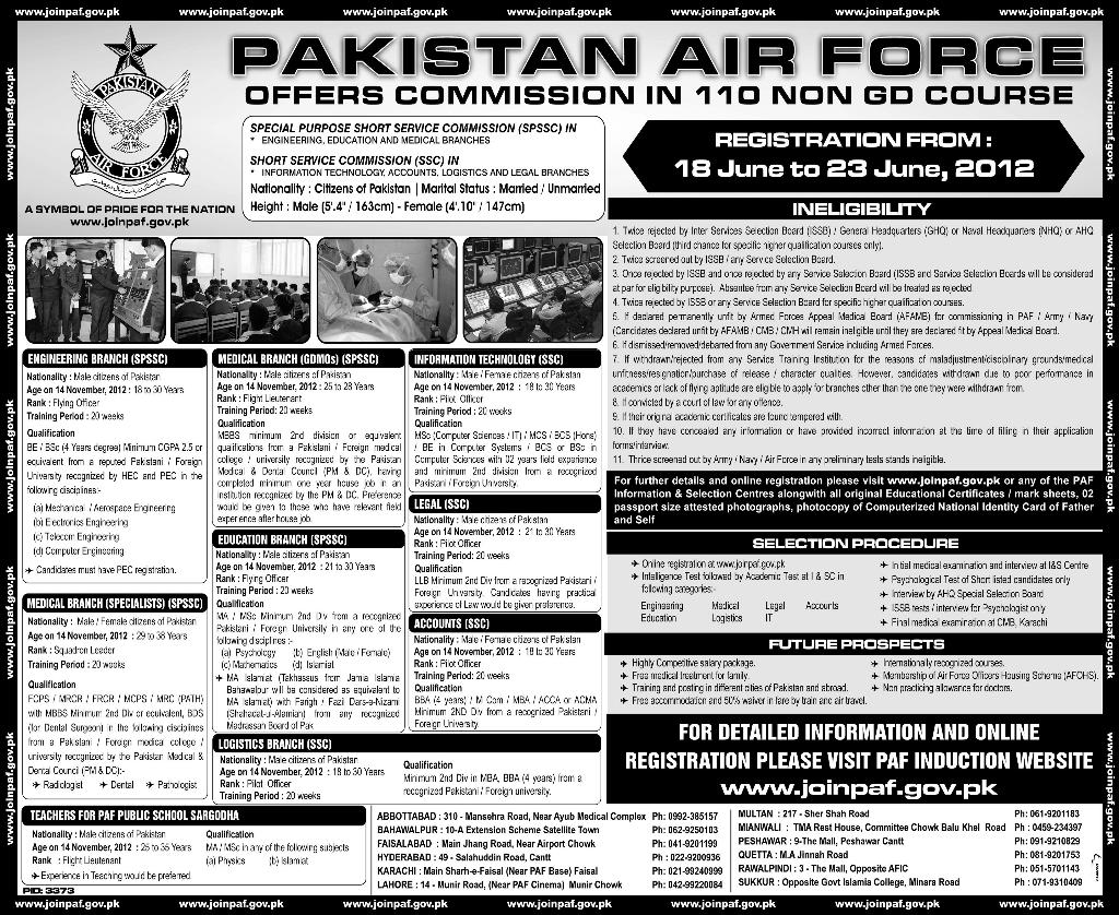 Join Pakistan Air Force as Commissioned Officers in 110 Non GD Course