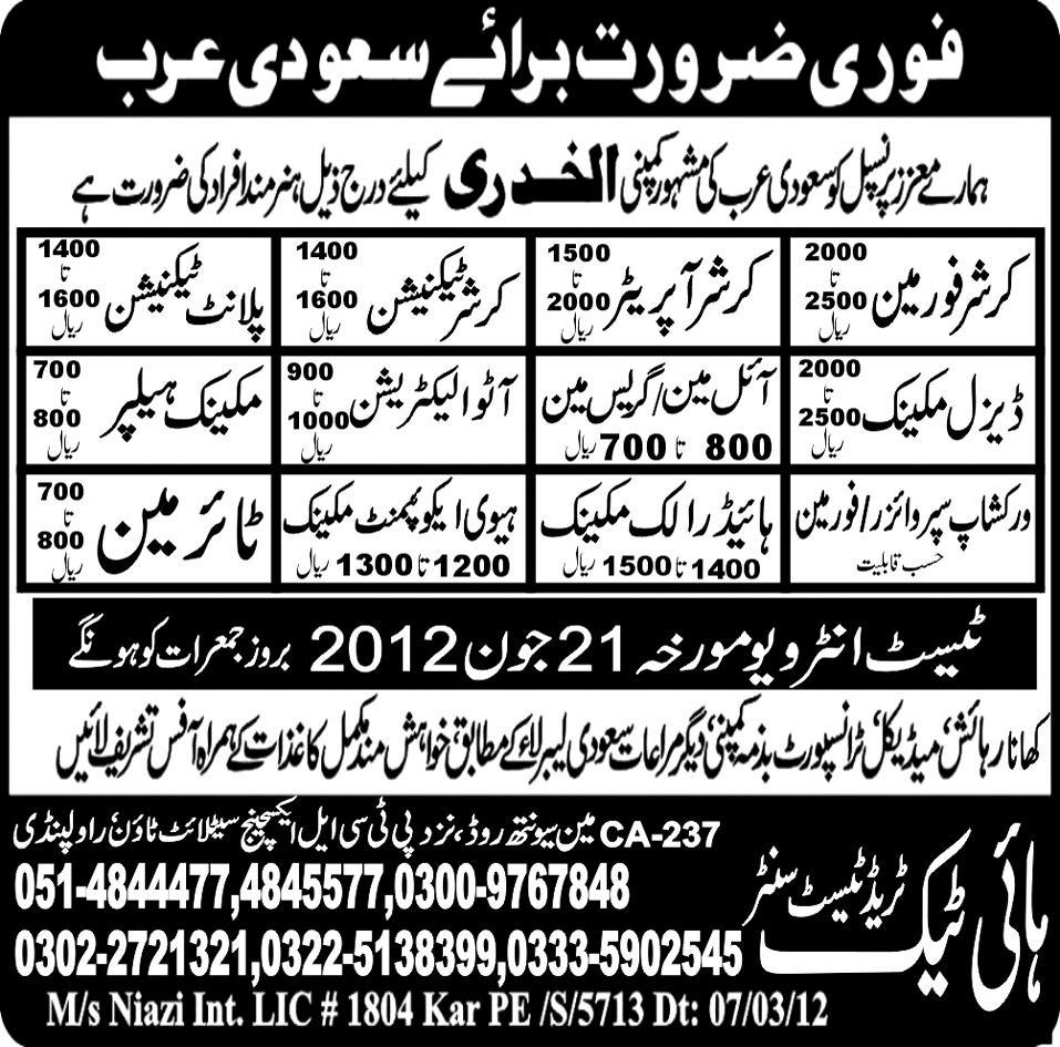 Construction Staff and Technical Staff Required