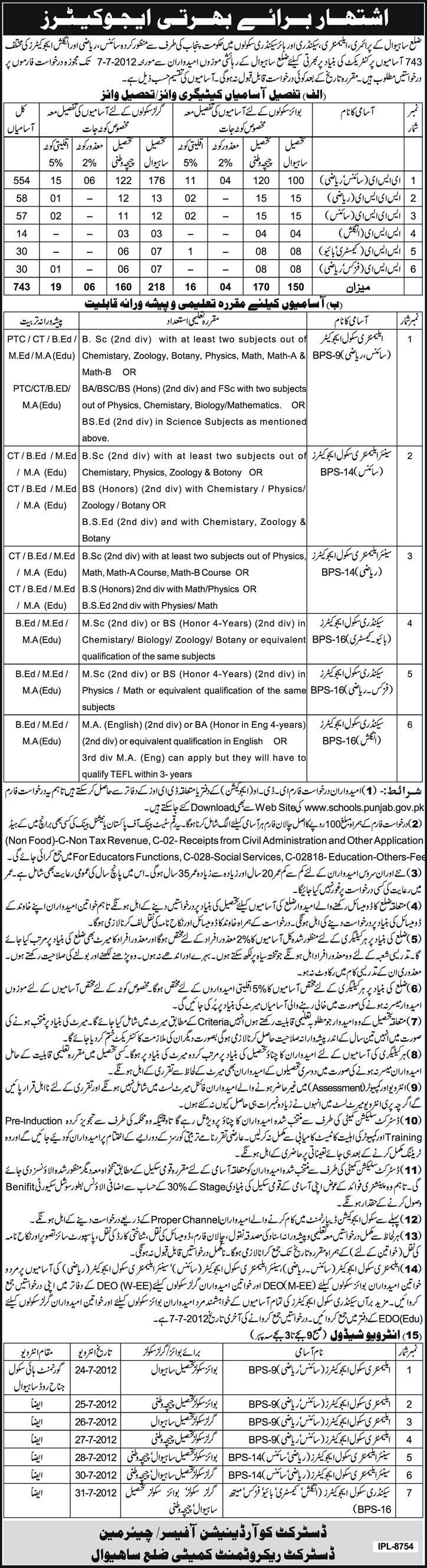 Teachers/Educators Required by Government of Punjab at Primary, Elementary, Secondary and Higher Secondary Schools (Sahiwal District) (441 Vacancies) (Govt. Job)