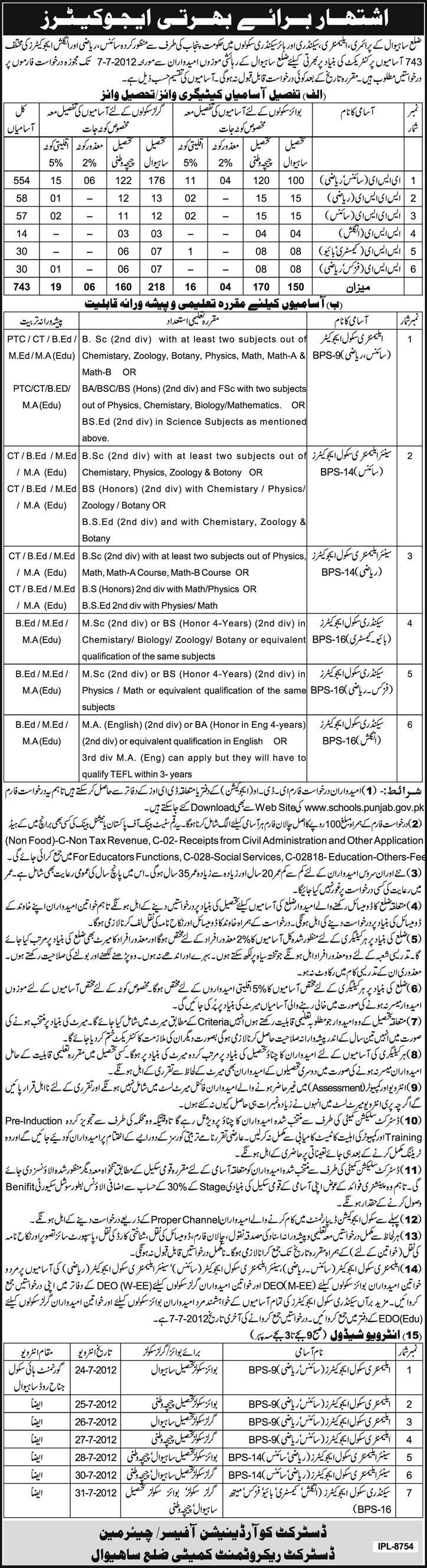 Teachers/Educators Required by Government of Punjab at Primary, Elementary, Secondary and Higher Secondary Schools (Sahiwal District) (441 Vacancies) (Govt. Job)