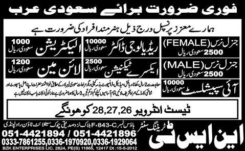 Medical Staff and Electrician jobs