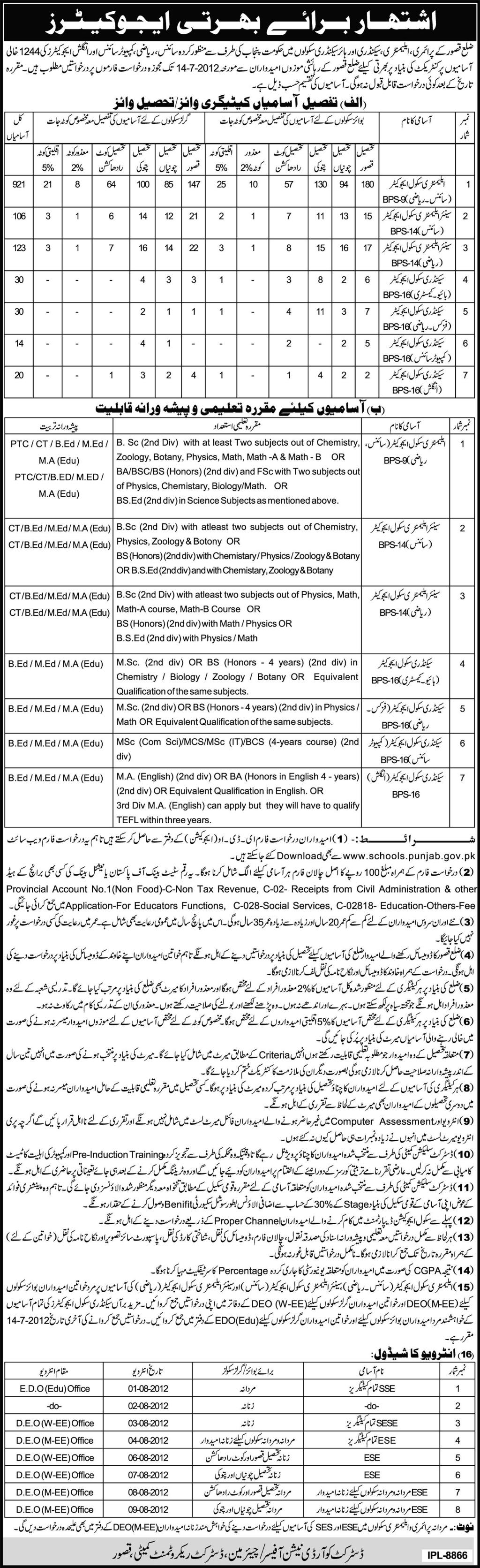 Teachers/Educators Required by Government of Punjab at Primary, Elementary, Secondary and Higher Secondary Schools (Qasoor District) (1244 Vacancies) (Govt. Job)