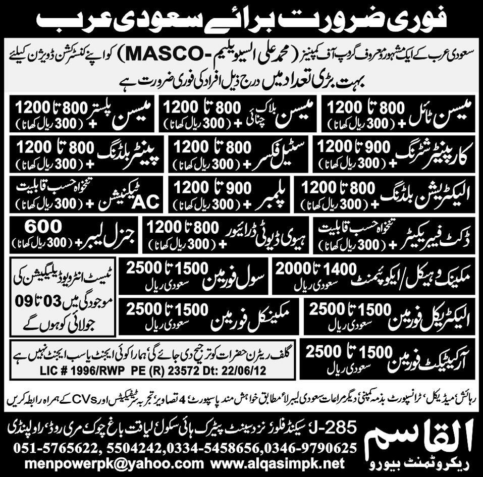 Construction, Mechanical and Technical Staff Required