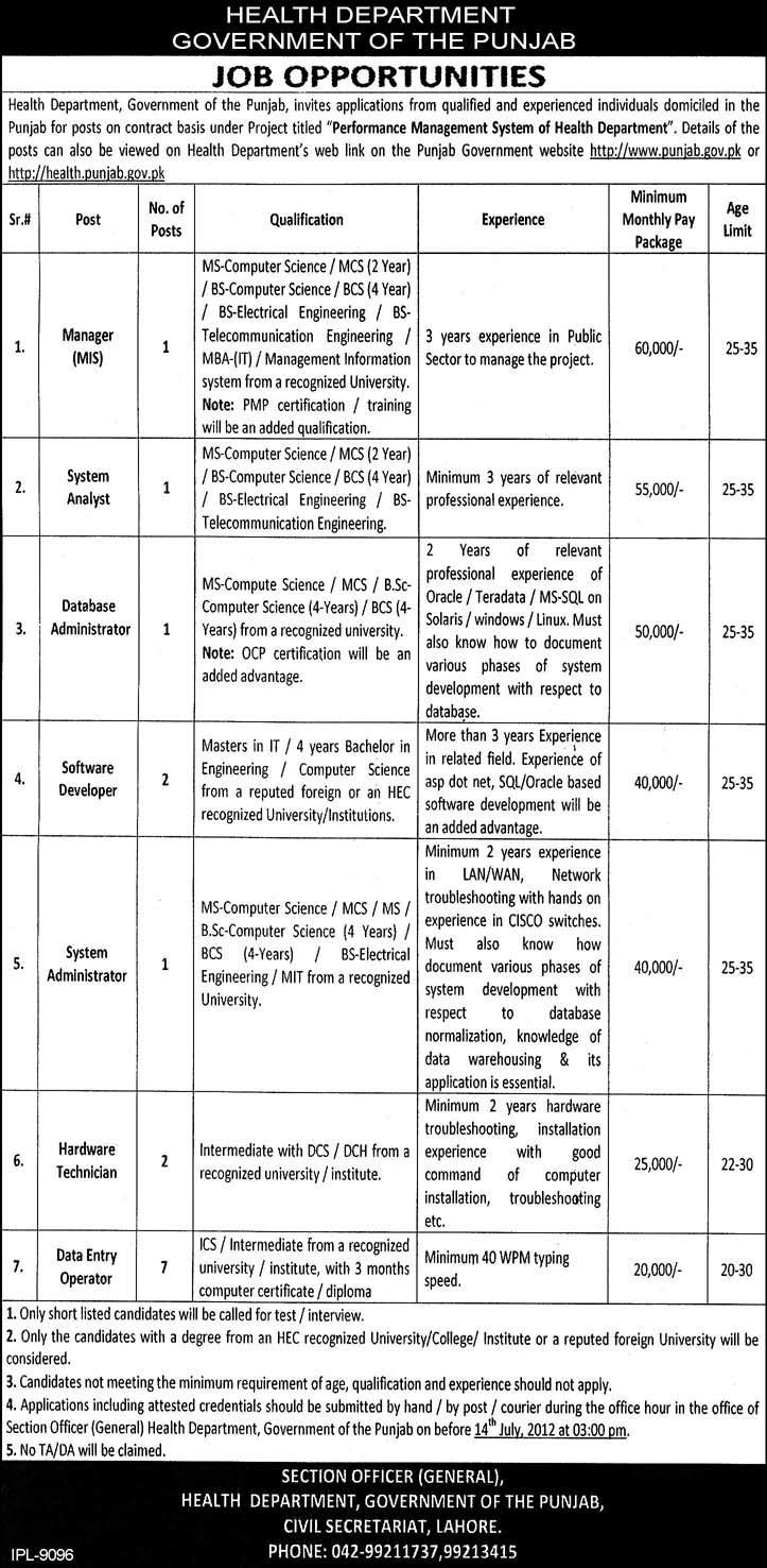 Health Department Punjab Requires IT Staff (Govt. job)