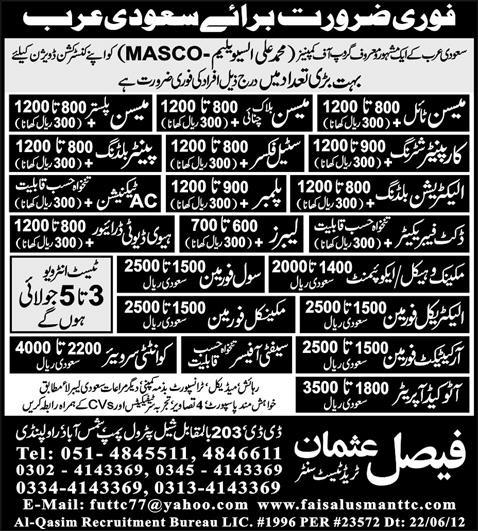 Construction, Mechanical and Technical Staff Required by Faisal Usman Trade Test Centre