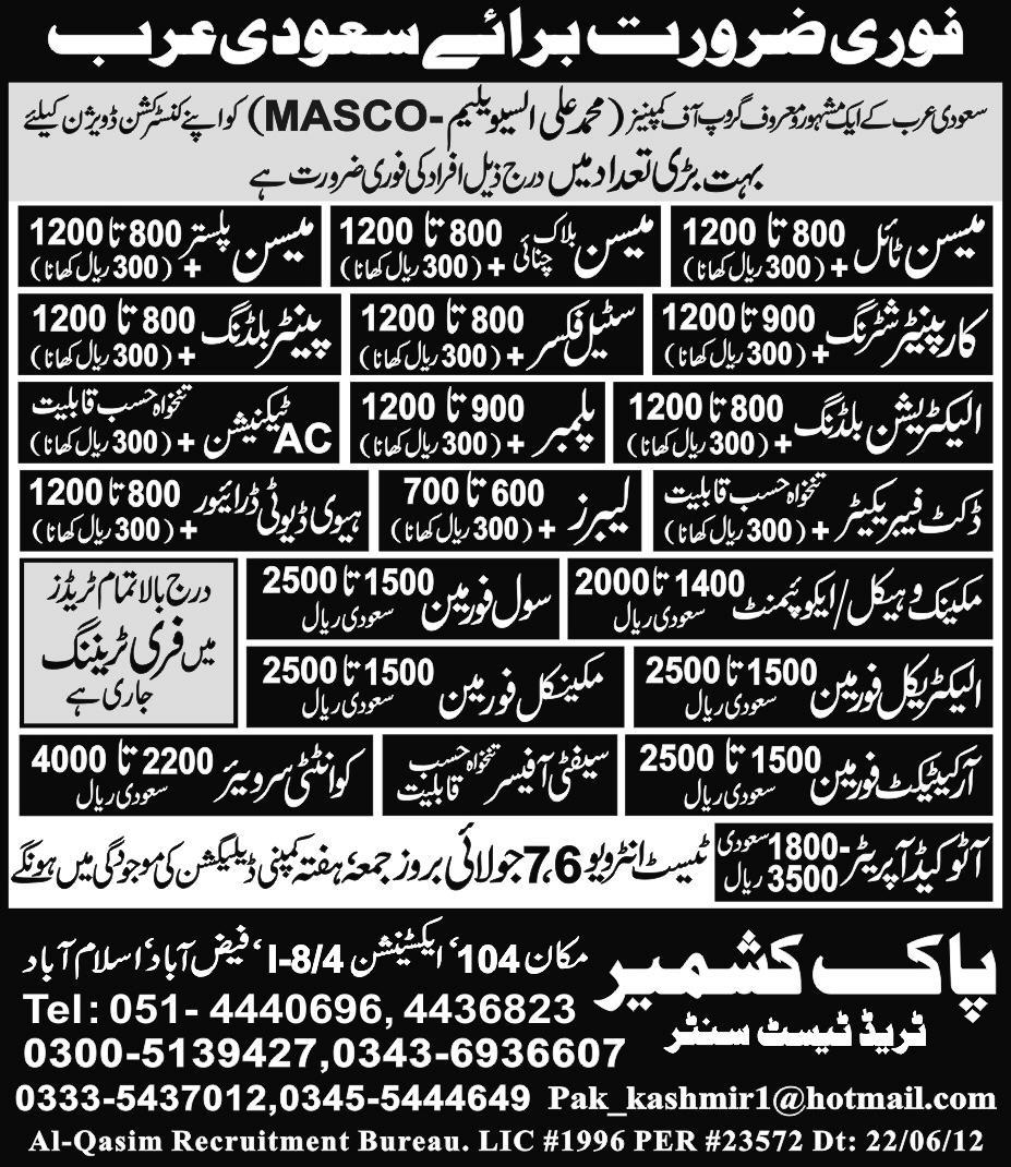 Construction, Mechanical and Technical Staff Required