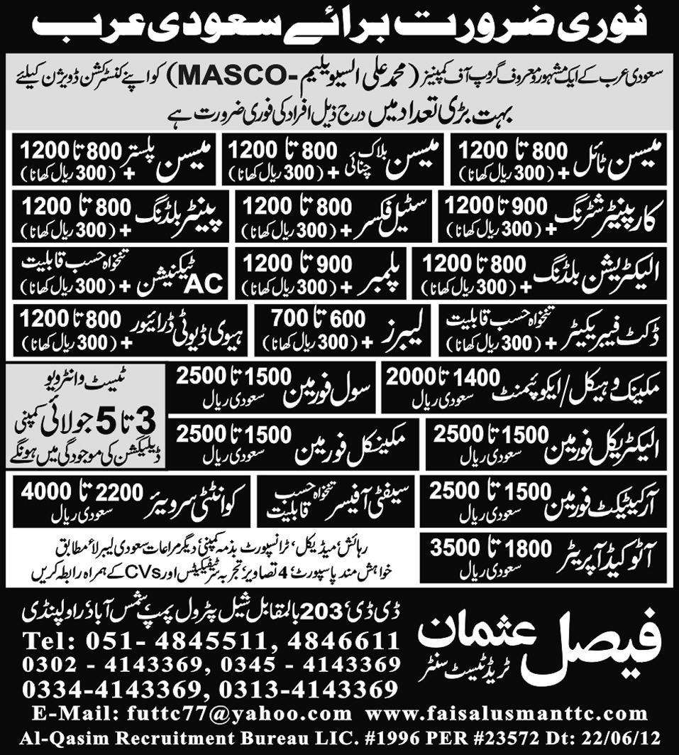 Construction, Mechanical and Technical Staff Required by Faisal Usman Trade Test Centre