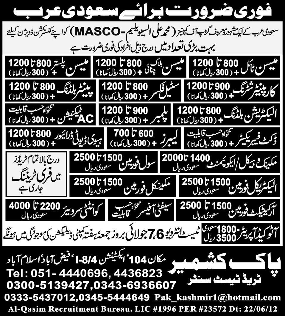 Construction, Mechanical and Technical Staff Required by Pak Kashmir Trade Test Centre