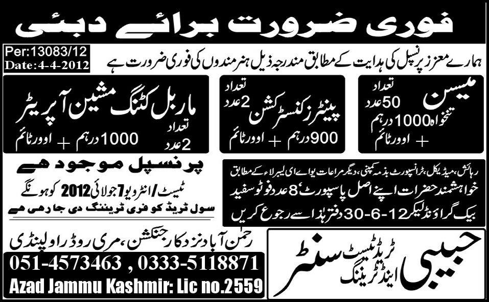 Painter and Marble Cutting Machine Operator Job