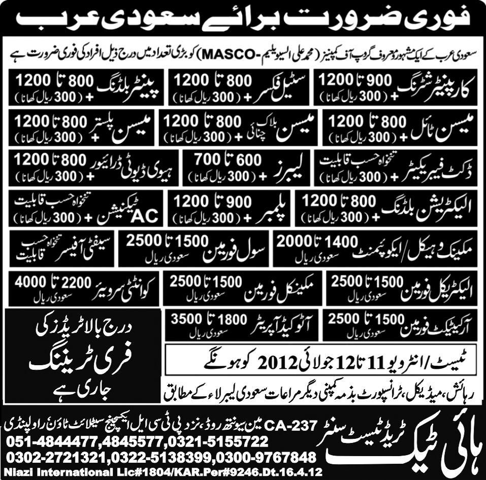 Raj Geer, Foreman and Mechancial Staff Required by High Tech Trade Test Centre
