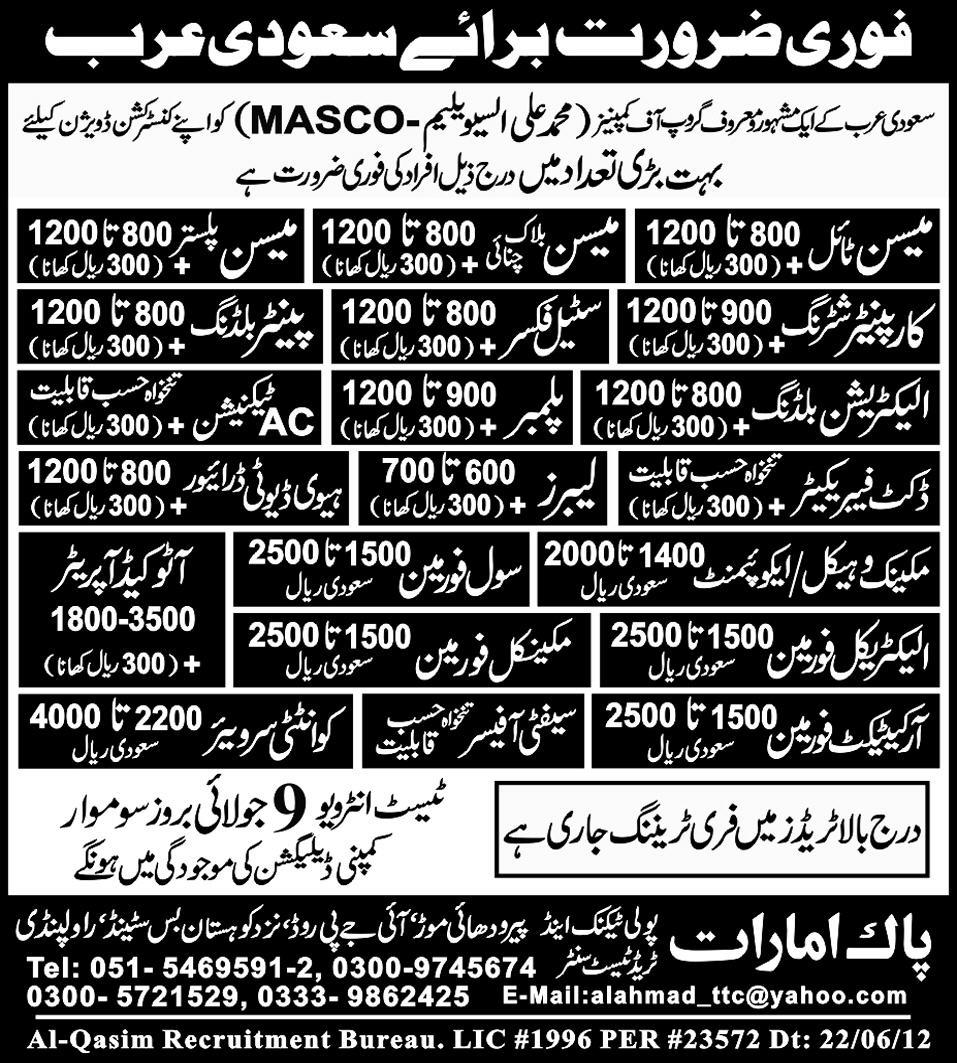 Construction, Mechanical and Technical Staff Required