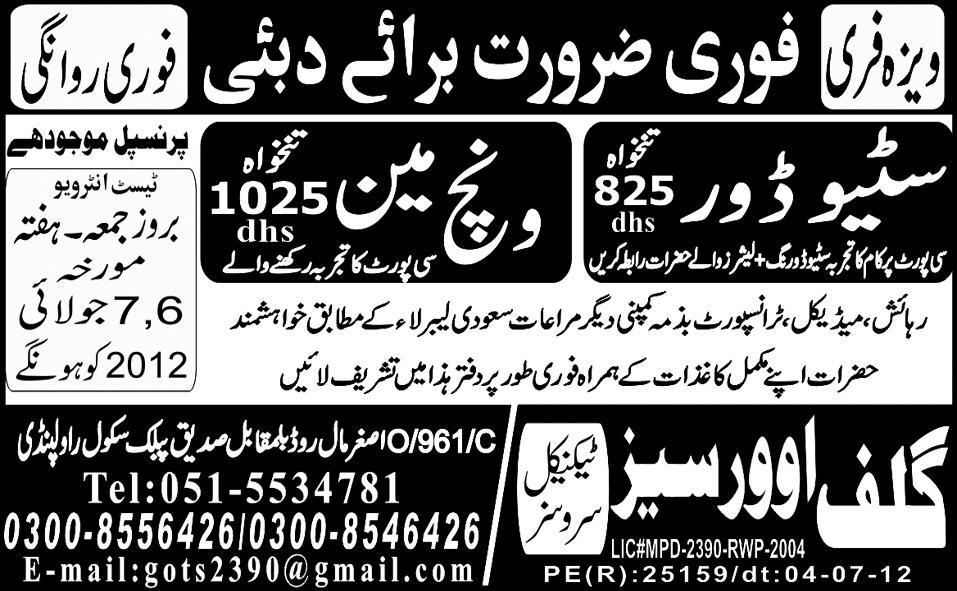 Stevedore and Winch Man Jobs