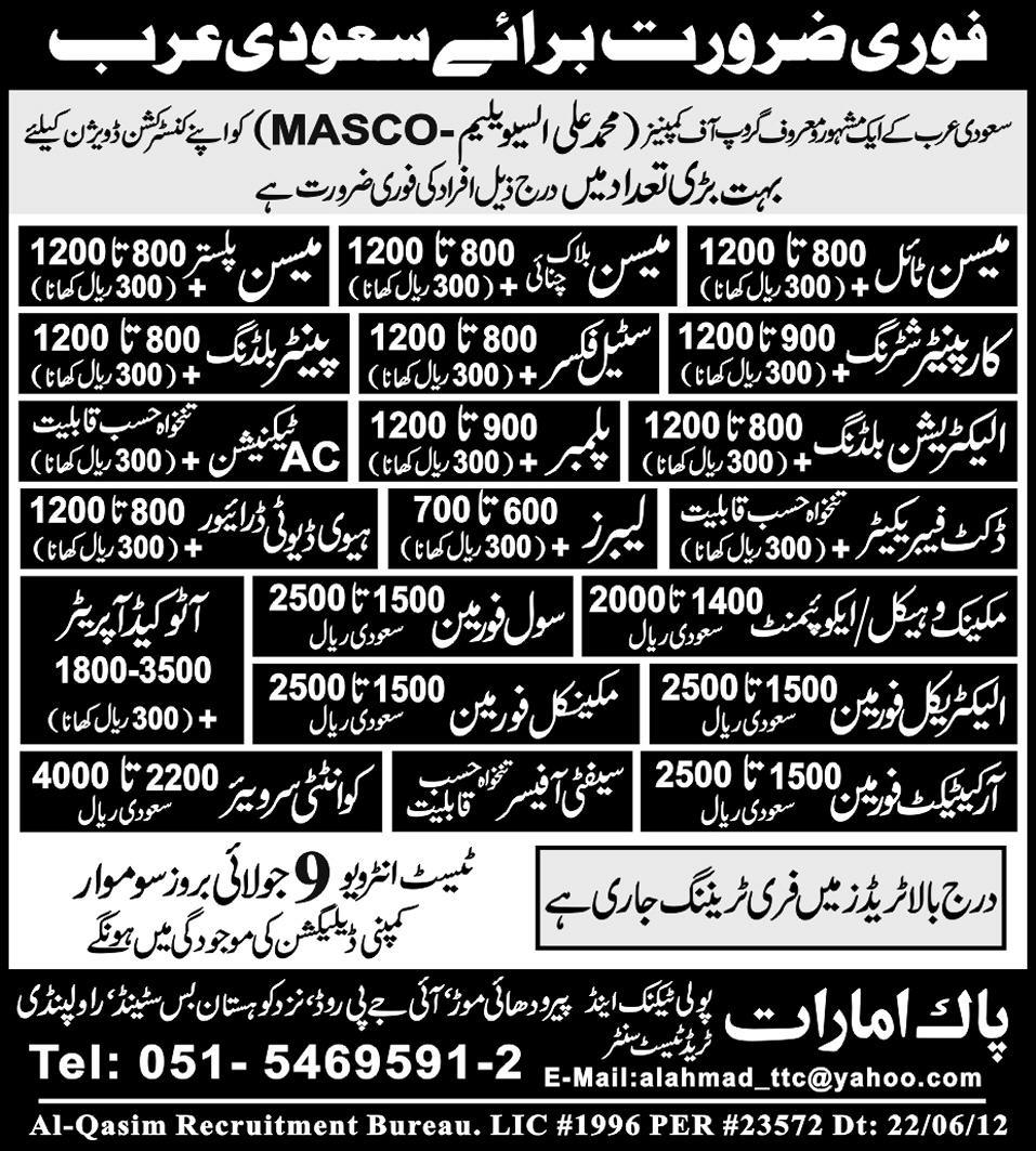 Construction, Mechanical and Technical Staff Required