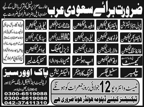 Chemist, Technicians and Construction Staff Required for Saudi Arabia