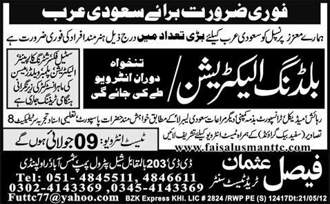 Building Electrician Required for Saudi Arabia