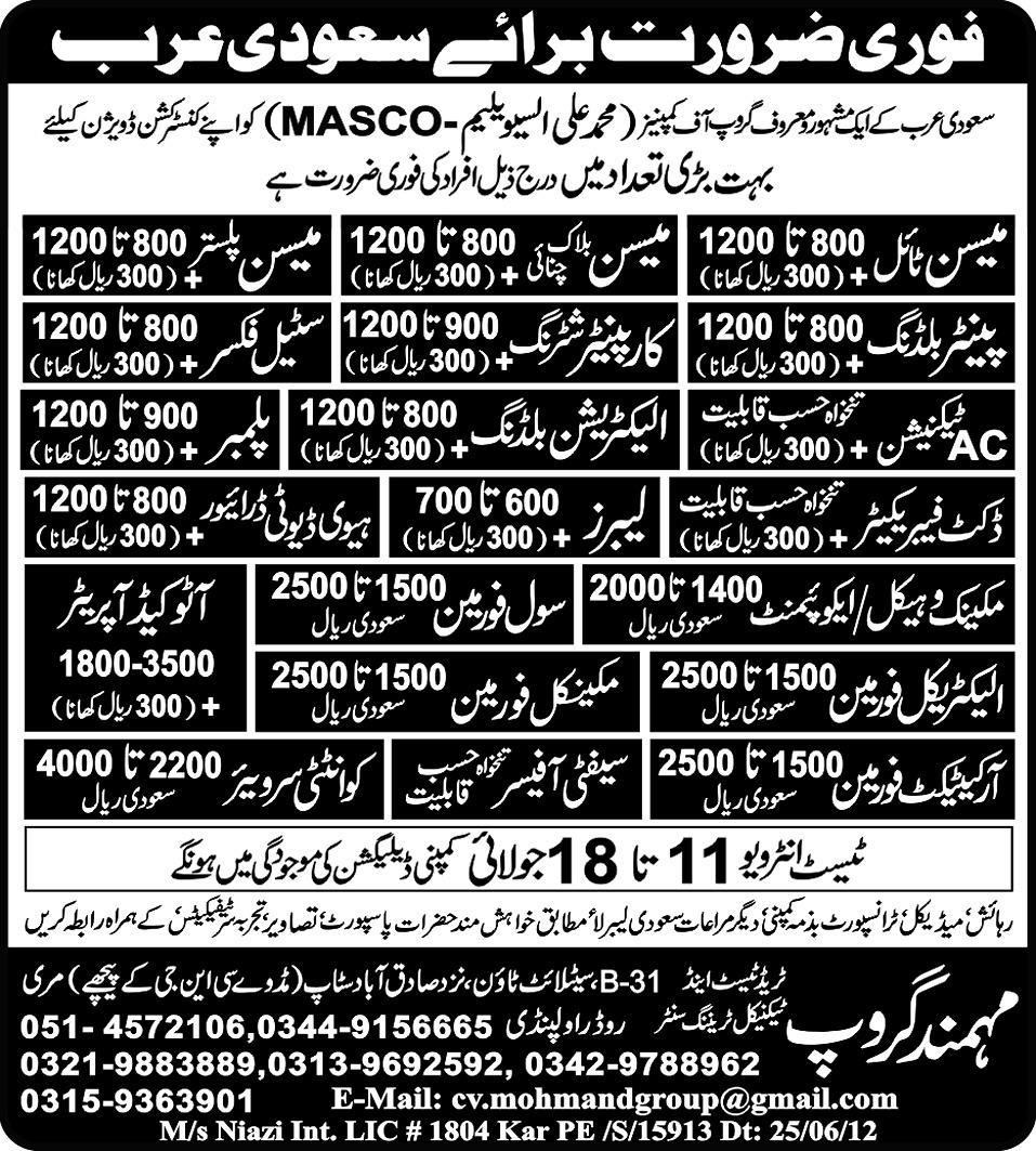 Construction, Mechanical and Technical Staff Required by Mohmand Group Trade Test Centre