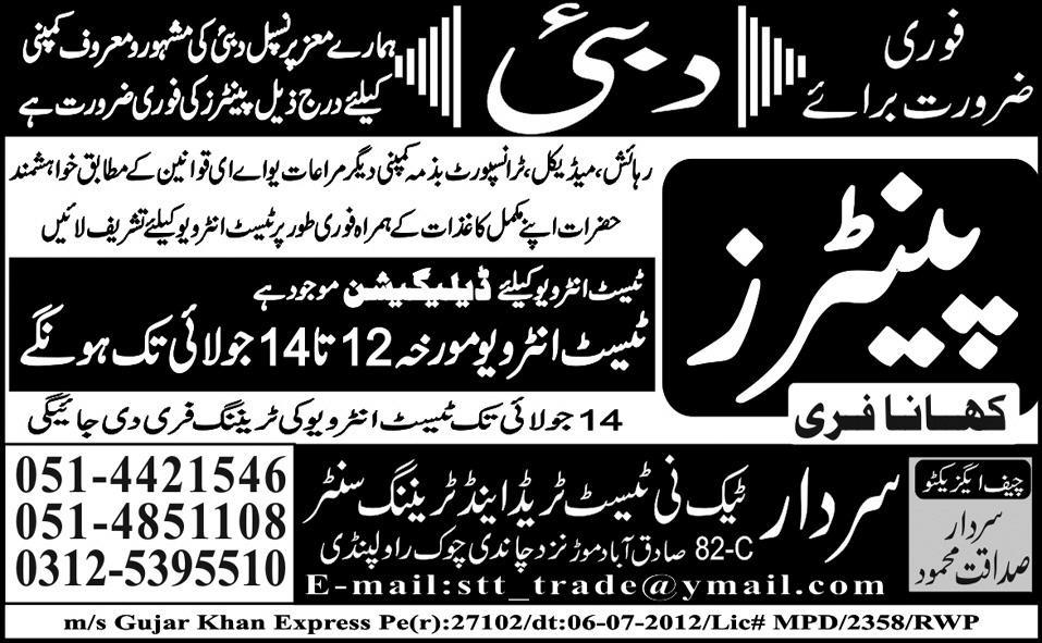 Painters Required by Sardar Tech-ni-Test Trade and Training Centre