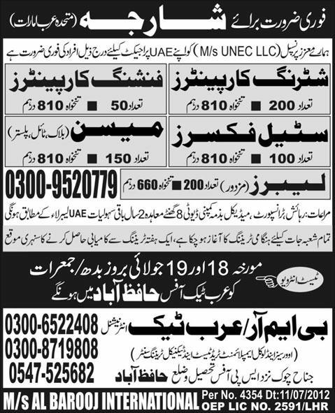 Steel Fixers and Construction Staff Required for UAE