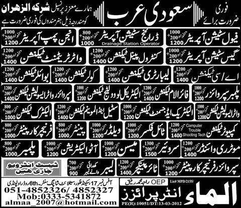 Mechanical and Technical Staff Required for Water Treatment Plant