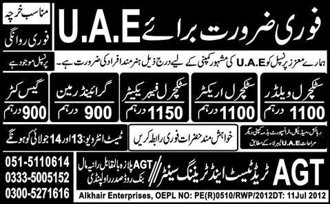 Mechanical Staff Required by AGT Trade Test and Training Centre