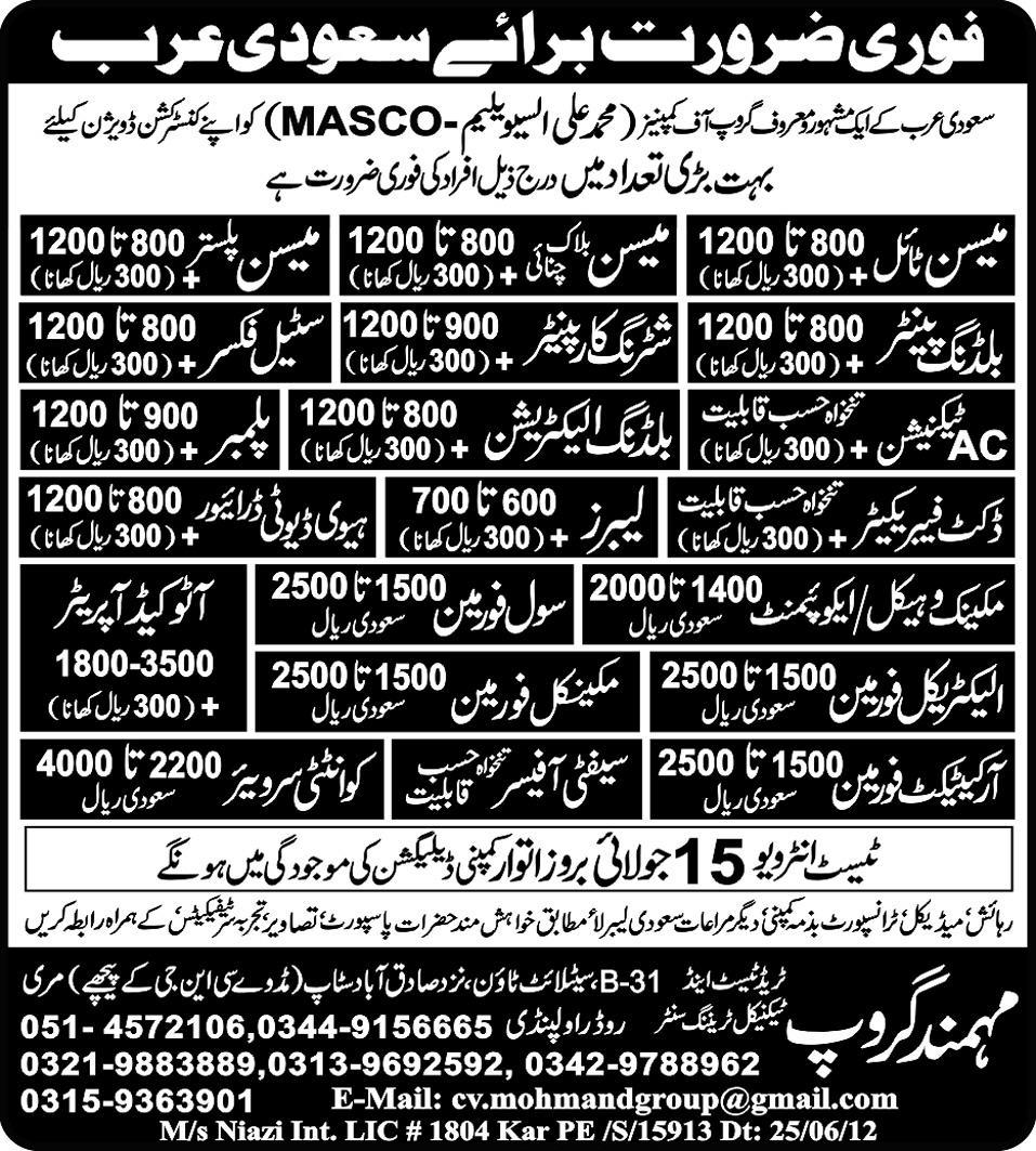 Construction, Mechanical and Technical Staff Required by Mohmand Group Trade Test Centre