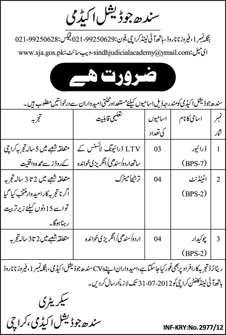 Sindh Judicial Acadmey Jobs (Government Job)