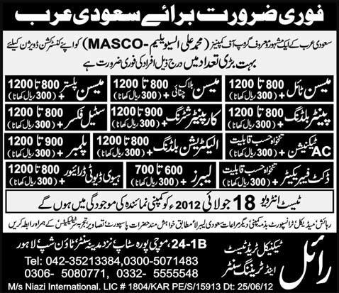 Raj Geer and Technical Staff Required by Royal Technical Trade Test and Training Centre