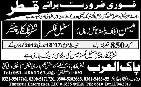 Shuttering Carpenter, Steel Fixer and Raj Jobs