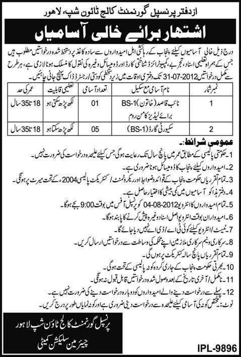 Female Naib Qasid and Security Guard Job at Government College Township Lahore (Government Job)