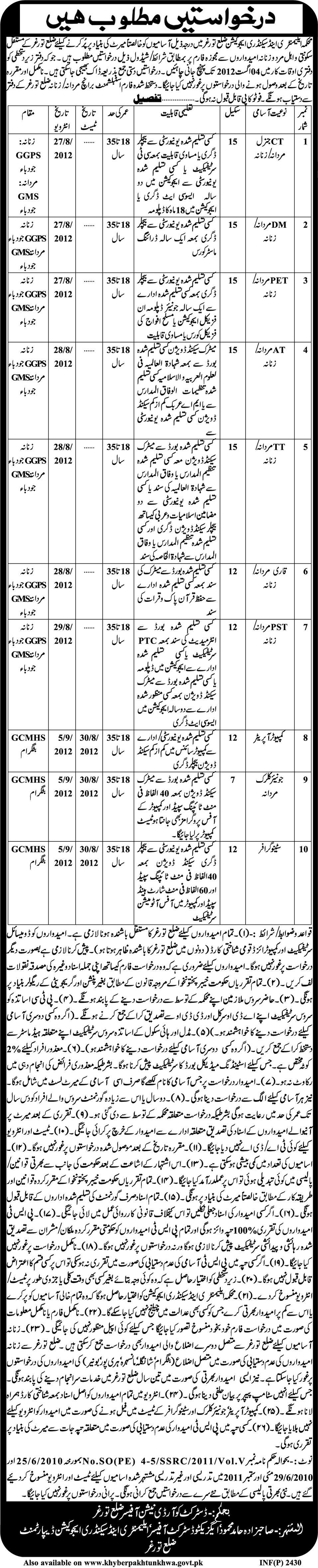 Elementary & Secondary Education Department District Toghar Requires Teaching Staff (Government Job)