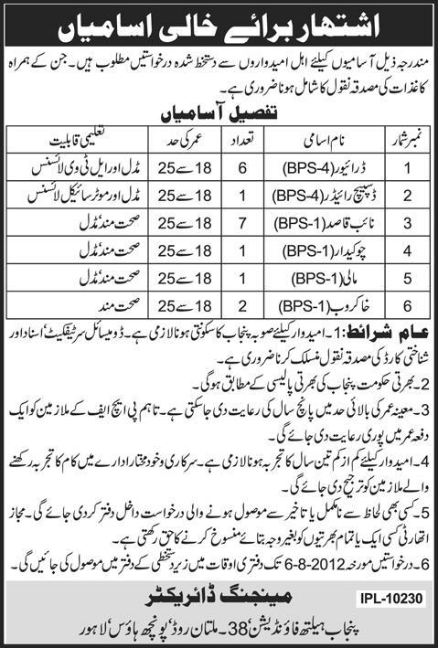 Jobs at Punjab Health Foundation (Government Job)