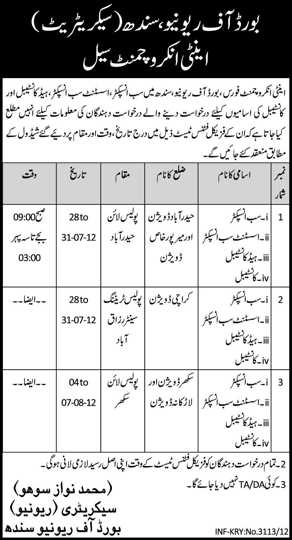 Anti Encroachment Force, Board of Revenue Requires Inspectors, Sub Inspectors and Constables (Government Job)