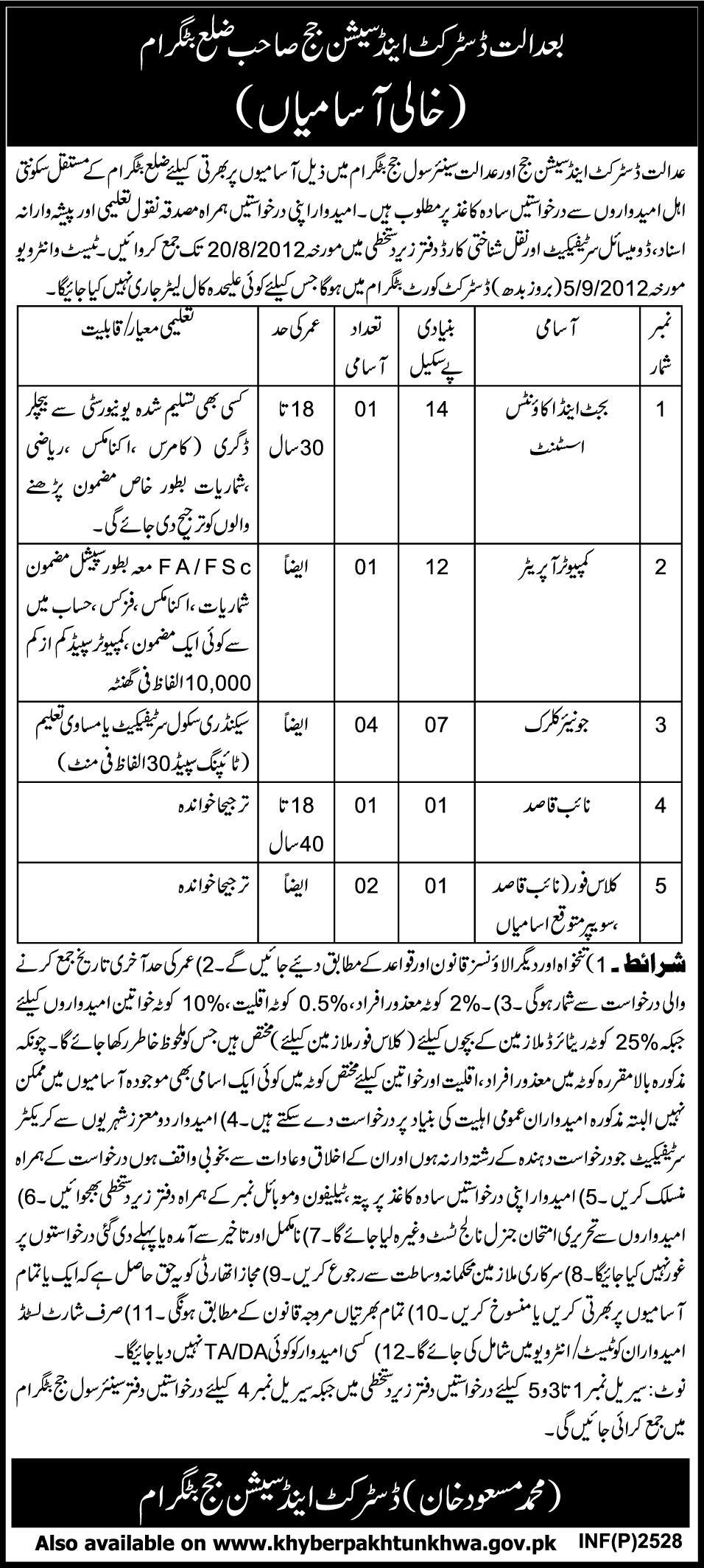Accounts and Clerical Staff Required at District and Session Court Battagram (Government Job)