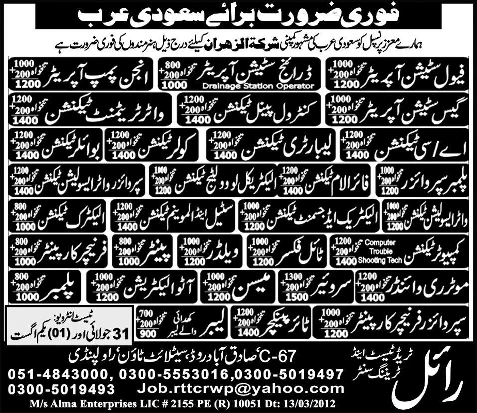 Mechanical and Technical Staff Required for Water Treatment Plant