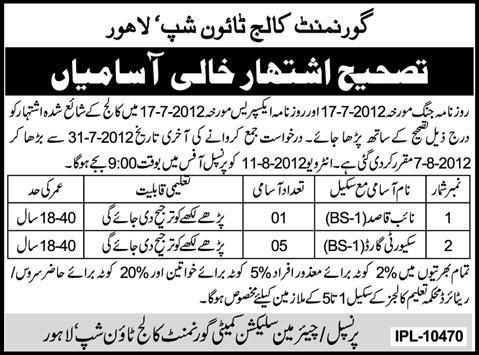 Naib Qasid and Security Guard Required (Government Job)