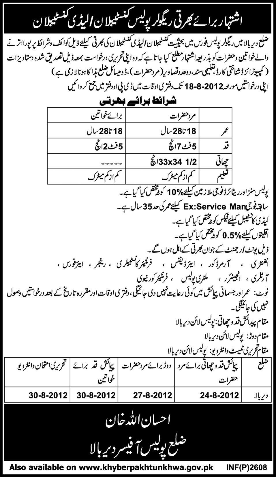 Join KPK Police as Constables and Lady Constables (Government Job)