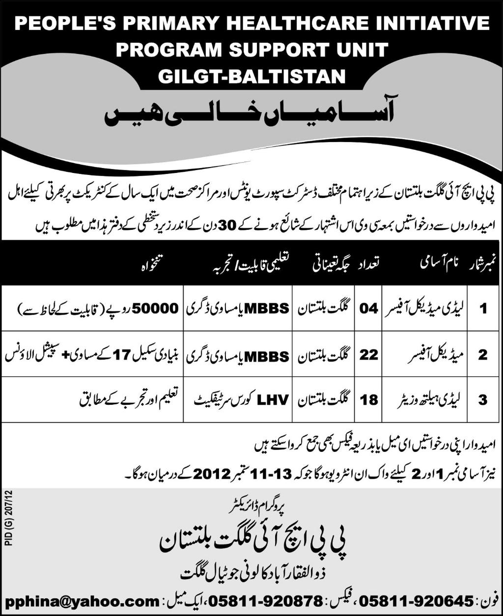 Medical Staff Required Under PPHI Gilgit Baltistan