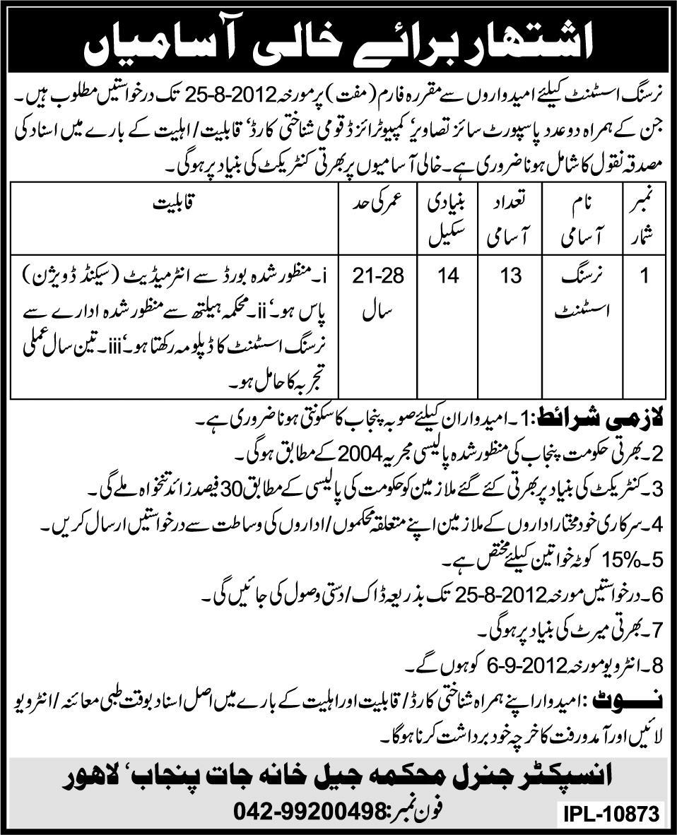 Nursing Assistant Required by Punjab Prisons Department (Government Job)