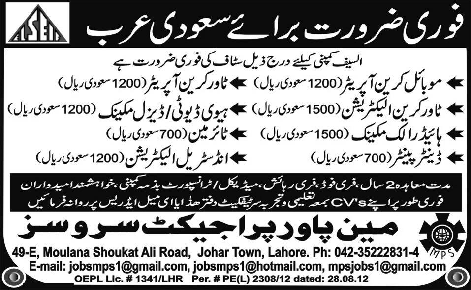 Mechanical and Technical Staff Required for Saudi Arabia