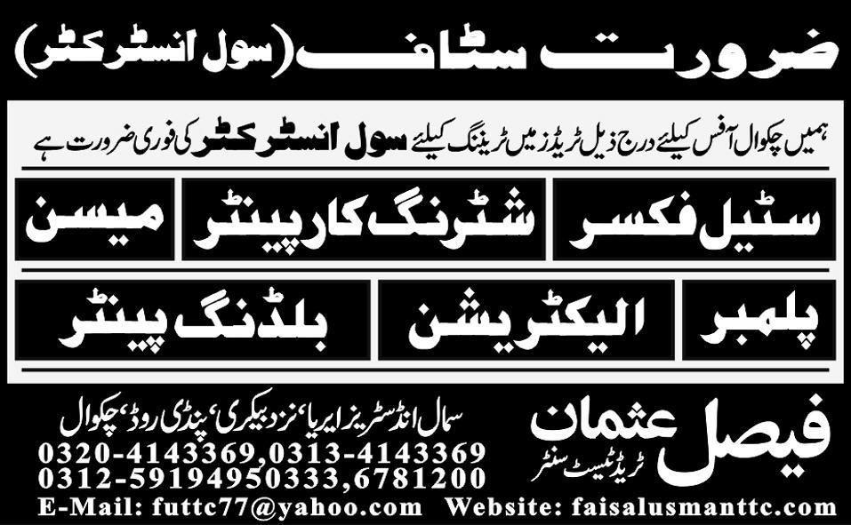 Civil Instructors Required by Faisal Usman Trade Test Centre