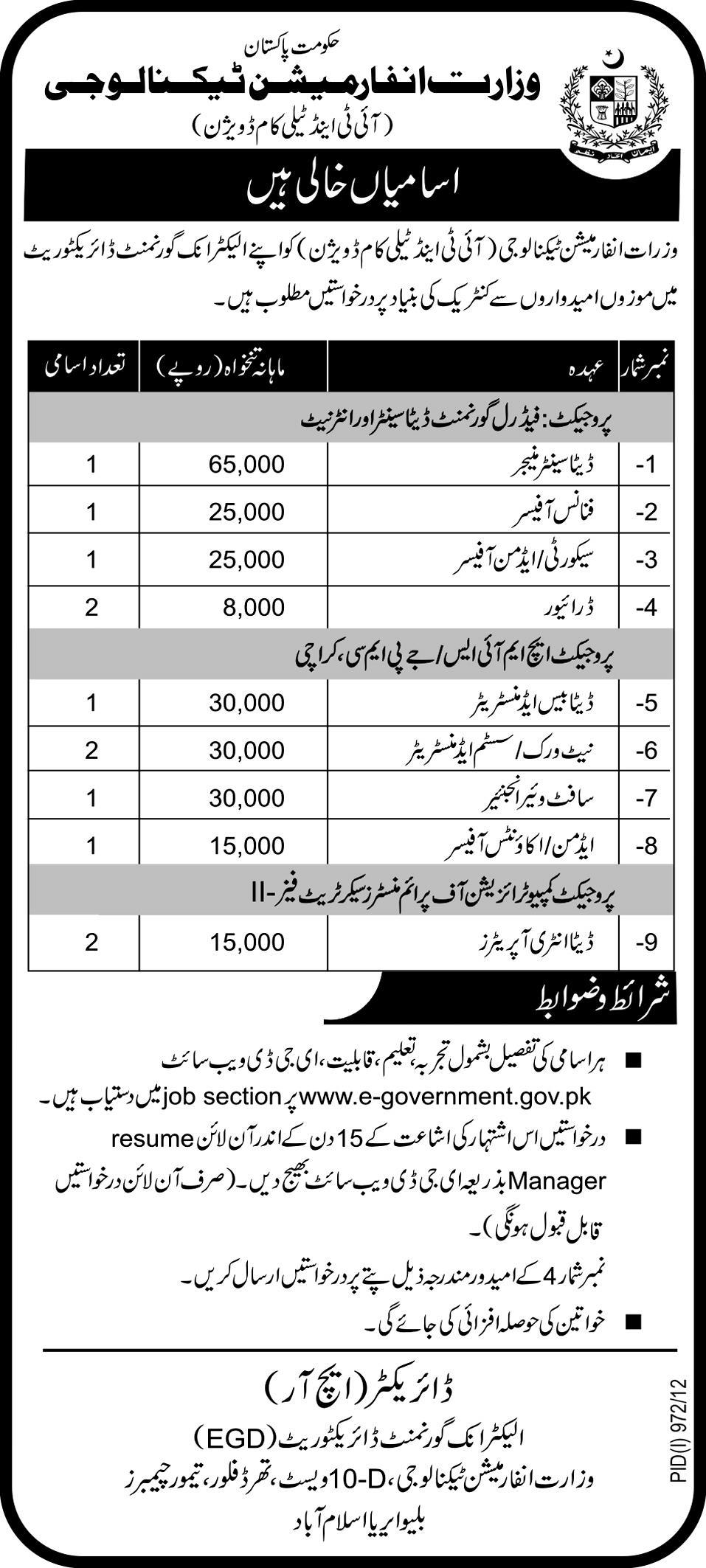 Ministry of Information Technology jobs (Government Jobs)